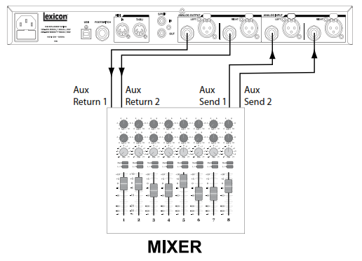 Схема подключения LEXICON MX300  конфигурация СТЕРЕО