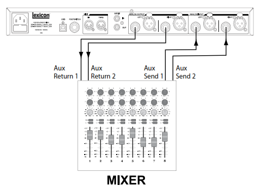 Схема подключения LEXICON MX300  конфигурация ДВОЙНОЙ МОНО
