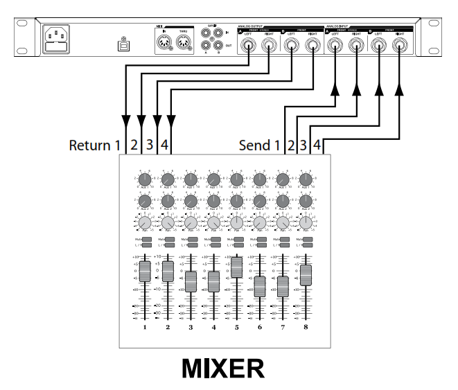 Схема подключения LEXICON MX400XL  конфигурация СТЕРЕО
