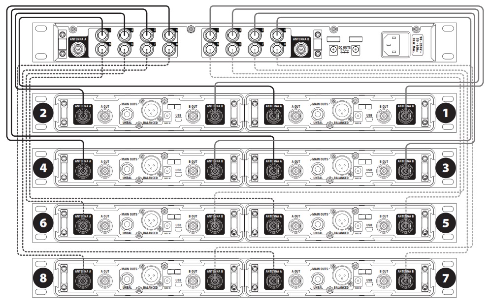 Схема подключения 8 ресиверов к LINE 6 XD-AD8
