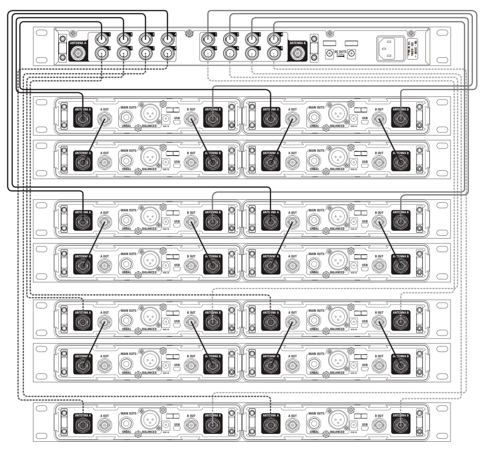 Схема подключения 14 ресиверов к LINE 6 XD-AD8