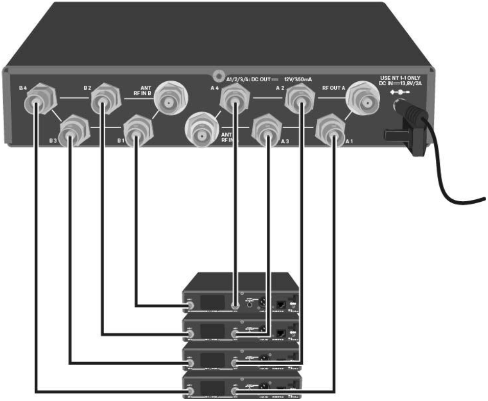 Схема подключения антенного сплиттера Sennheiser ASA 214