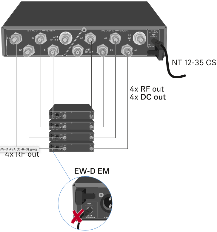 Схема подключения антенного сплиттера Sennheiser EW-D ASA (Q-R-S)