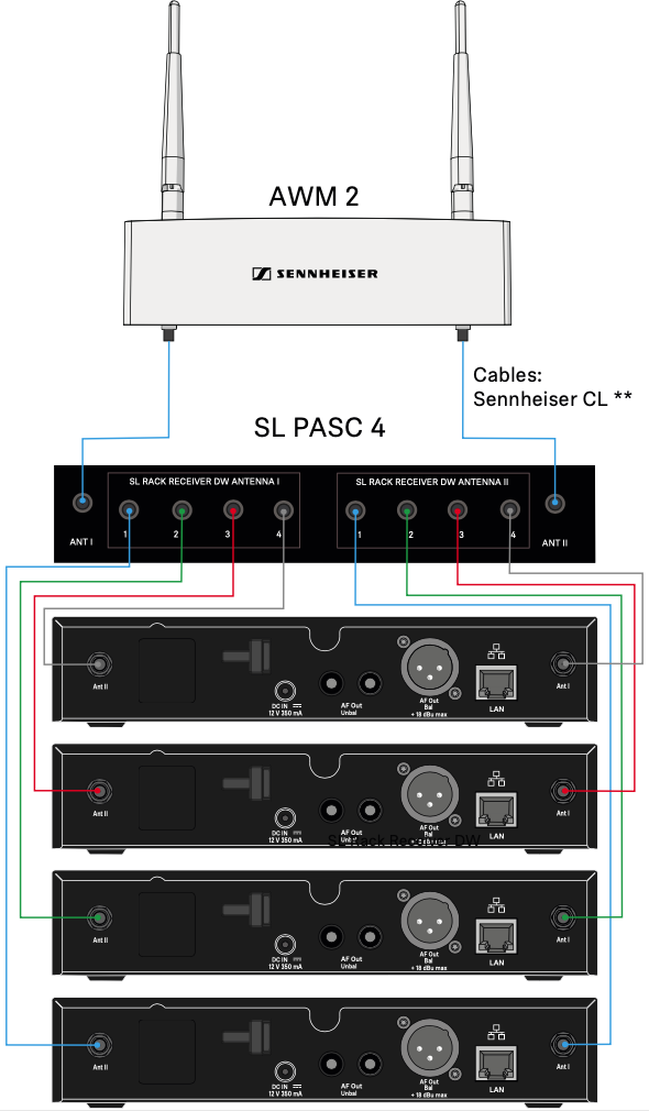Схема подключения Sennheiser SL PASC 4