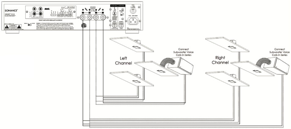 Схема подключения сателлитов Sonance AS38RS и двух сабвуферов к двухканальному усилителю