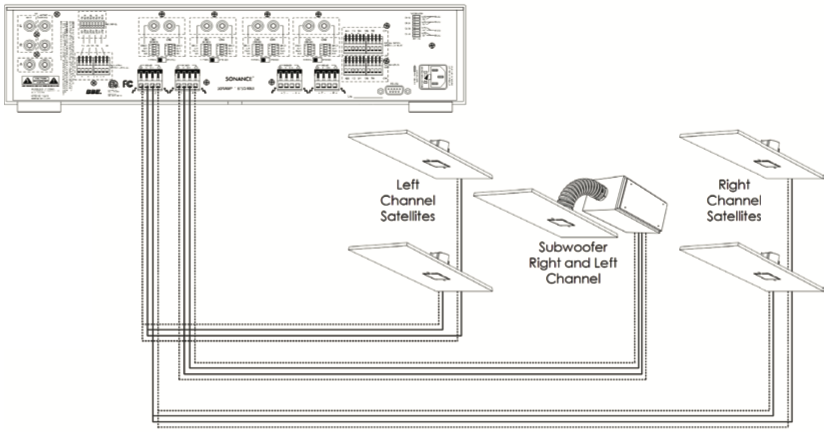 Схема подключения сателлитов Sonance AS38RS к восьмиканальному усилителю