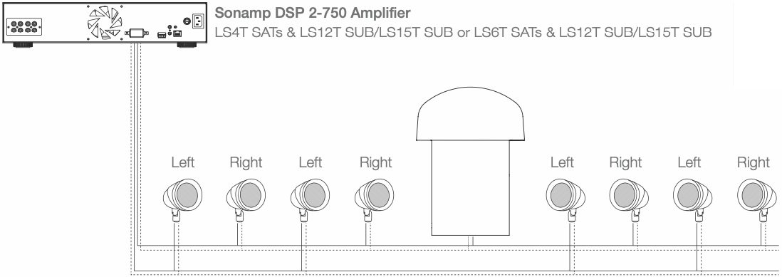 Схема подключения сабвуфера Sonance LS12T SUB