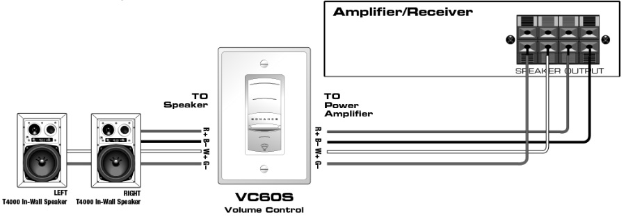 Схема подключения настенного контроллера Sonance VC60S