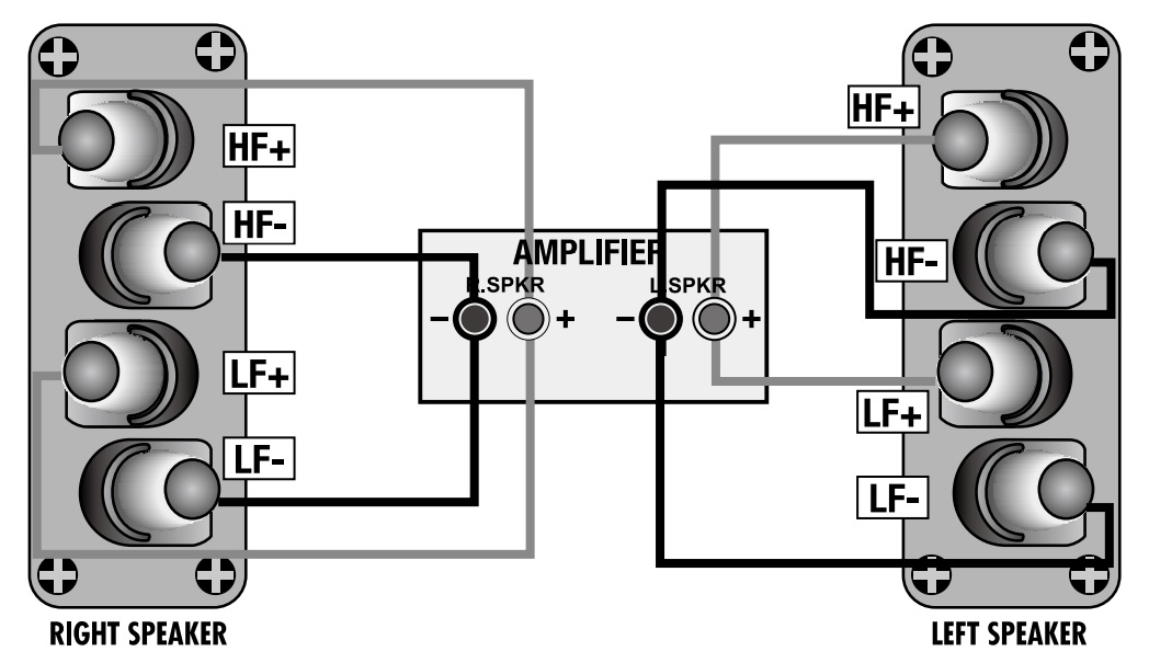 Bi-wiring схема подключения WHARFEDALE EVO 4.3