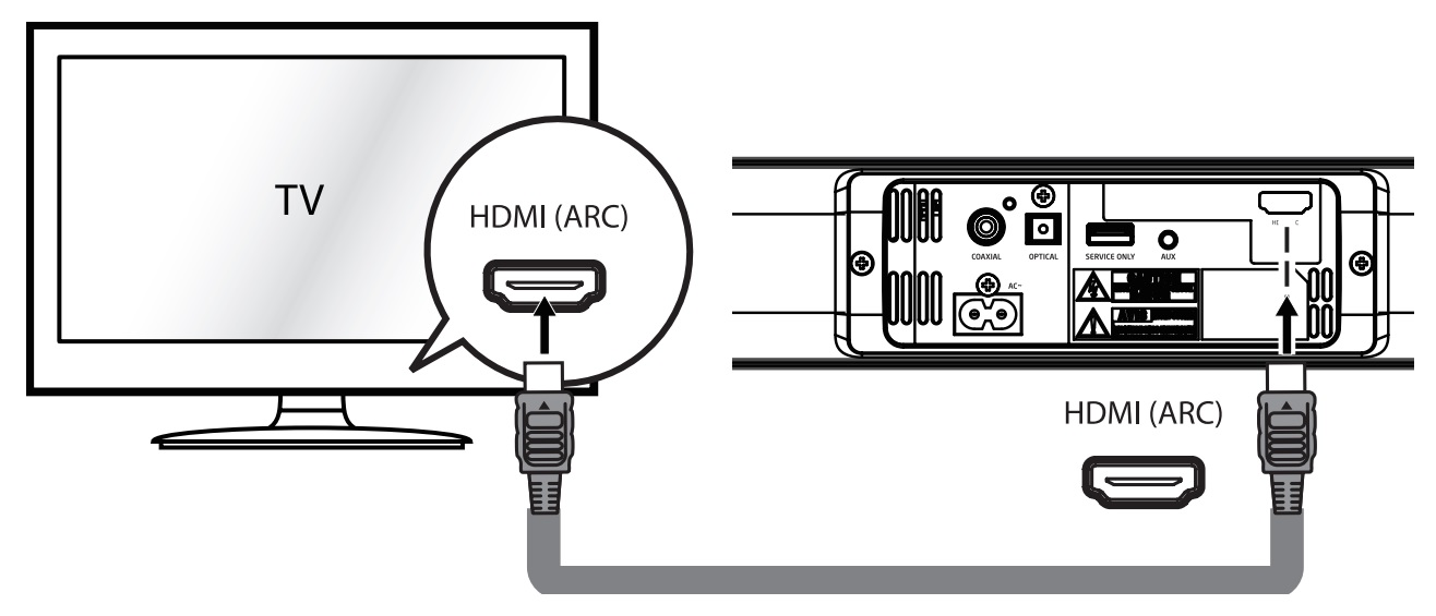 Схема подключения VISTA 200S (HDMI)