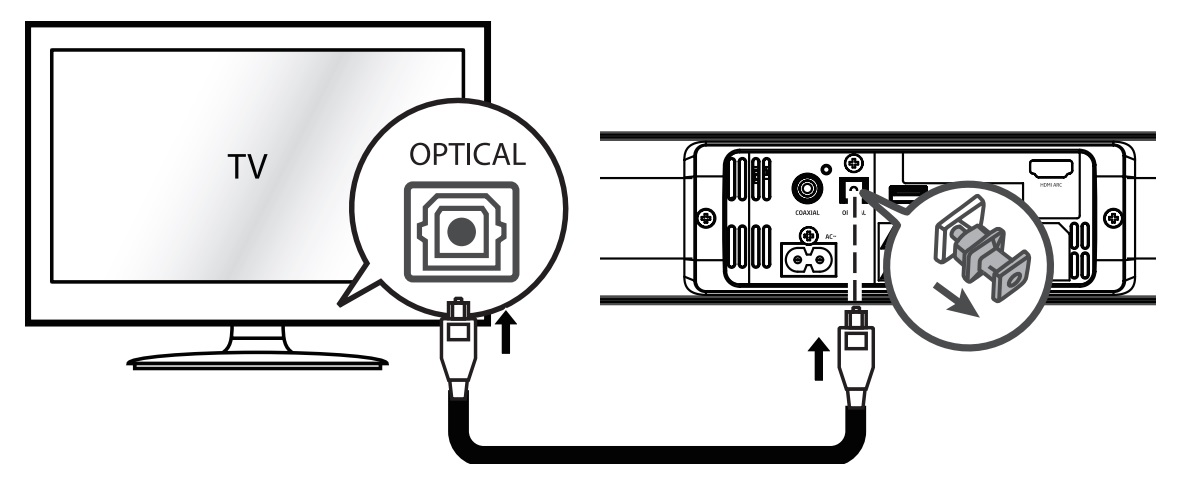Схема подключения VISTA 200S (optical)
