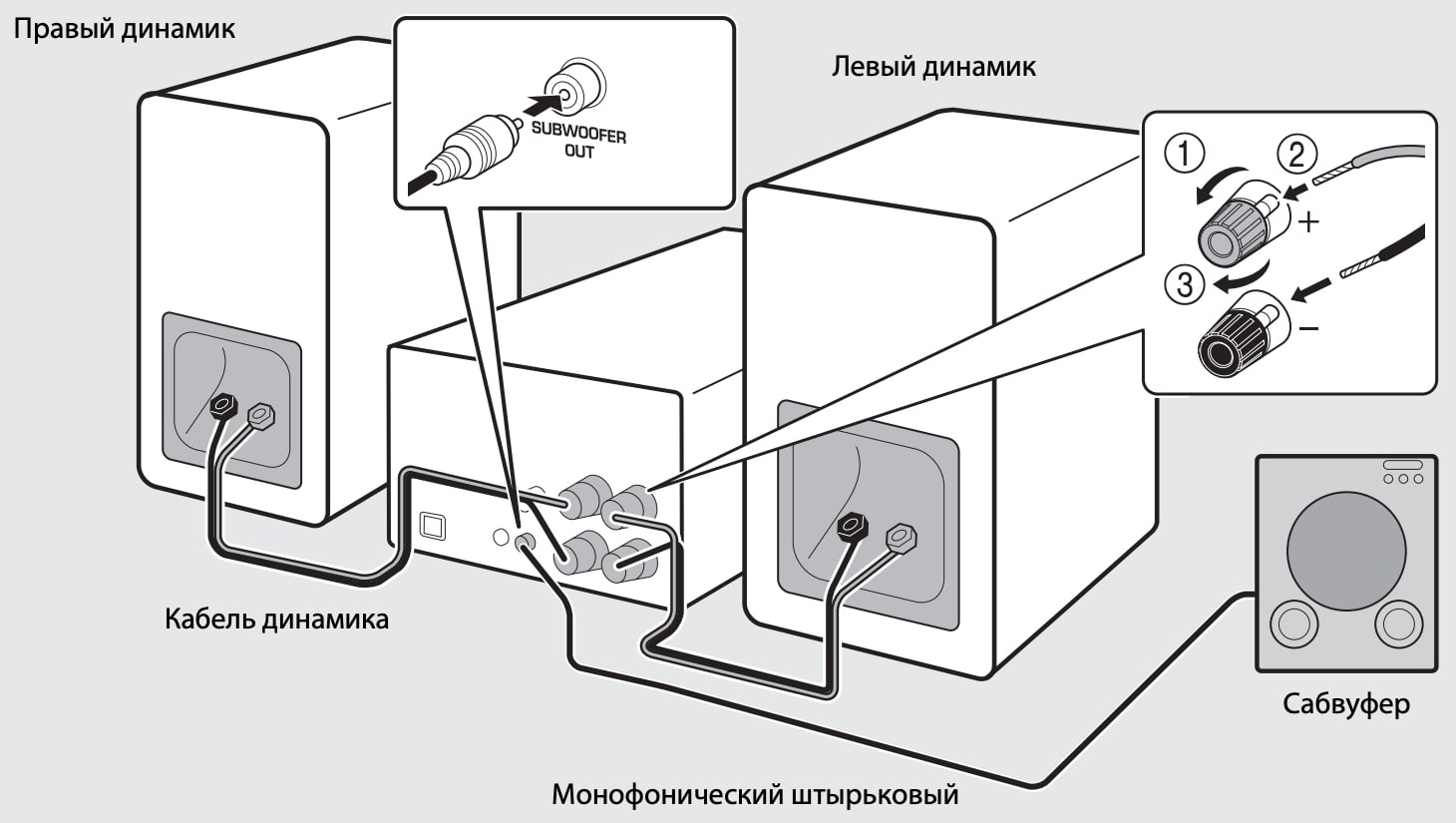 Схема подключения YAMAHA CRX-B370 Black