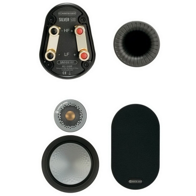 Центральный канал Silver C350