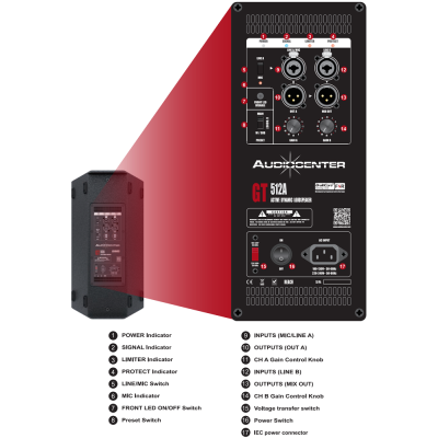 Активная акустическая система GT510A