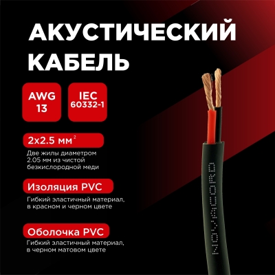 Акустический кабель в бухте Speaker 2x2.5 PVC