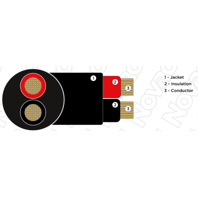 Огнестойкий акустический кабель в бухте Speaker 2x1,5 FRNC-C