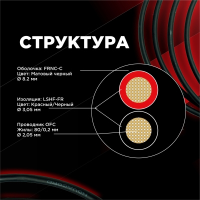 Огнестойкий акустический кабель в бухте Speaker 2x2,5 FRNC-C