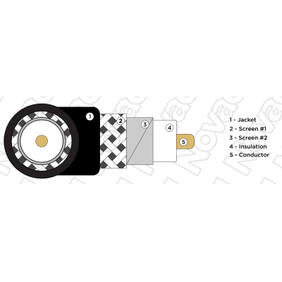 Огнестойкий коаксиальный видео кабель HD PRO 1.0/4.8 FRNC-С