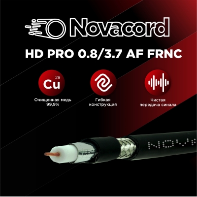 Огнестойкий коаксиальный видео кабель UHD PRO 0.8/3.7 FRNC-C