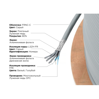 Огнестойкий цифровой DMX-AES/EBU кабель MultiCore 8P 26/7 DMX FRNC-C
