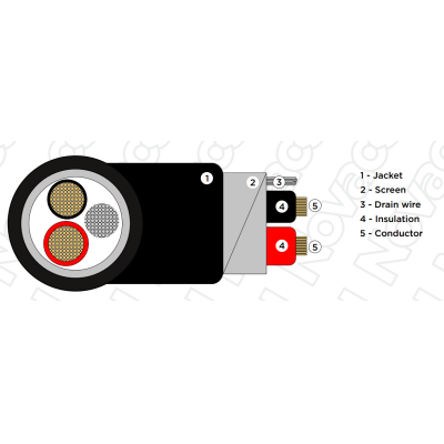 Огнестойкий микрофонный кабель в бухте Micro 22 Slim FRNC-C