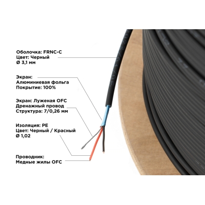 Огнестойкий микрофонный кабель в бухте Micro 22 Slim FRNC-C