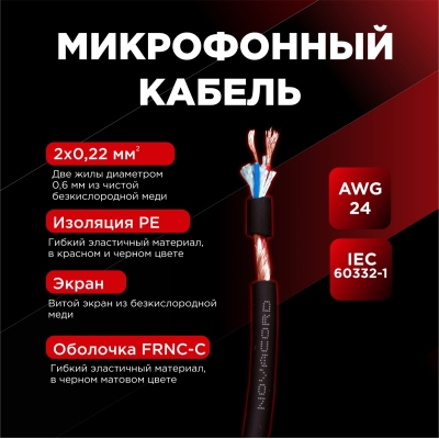Огнестойкий микрофонный кабель в бухте Micro 22 FRNC-C