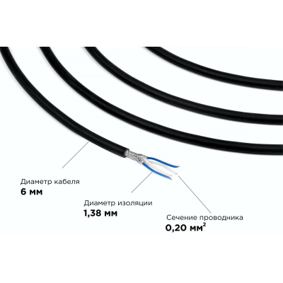 Огнестойкий микрофонный кабель в бухте Star Quad 4x0,20 FRNC-C