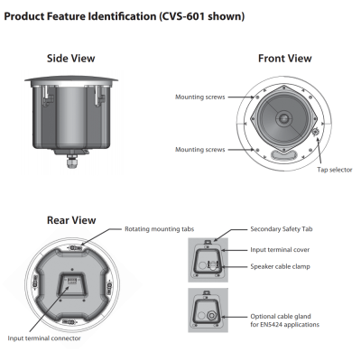 Потолочная встраиваемая пассивная АС CVS 601 BK