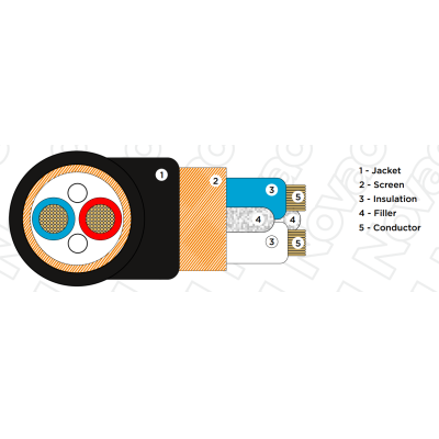 Цифровой DMX-AES/EBU кабель DMX 2*0,22 AES/EBU PVC