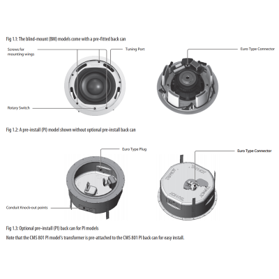 Потолочный сабвуфер CMS 801 BM Sub