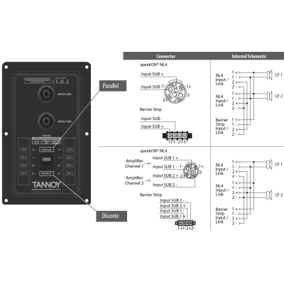 Напольный сабвуфер VSX215B