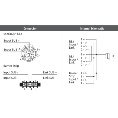 Напольный сабвуфер VSX 10BP-WH