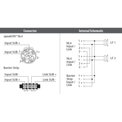 Напольный сабвуфер VSX 8.2BP-WH