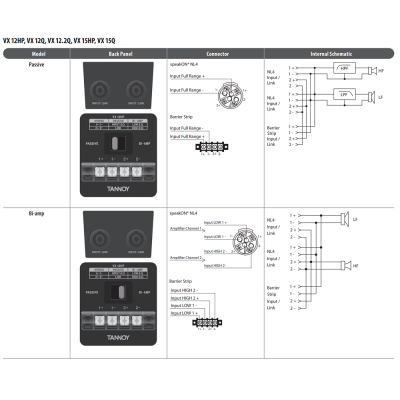 Настенная двухполосная акустическая система VX 12.2Q BL