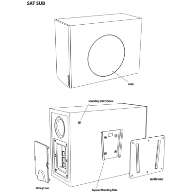 Комплект сабвуфер и 4 колонки-сателлита SAT SUB 4PACK BL