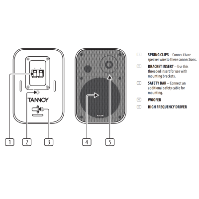 Настенный двухполосный акустический монитор VMS 1-BL