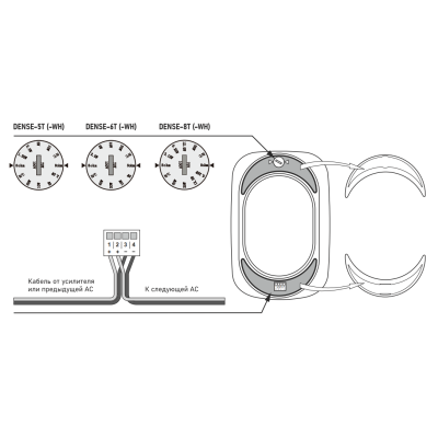 Настенная двухполосная акустическая система DENSE-8T-WH
