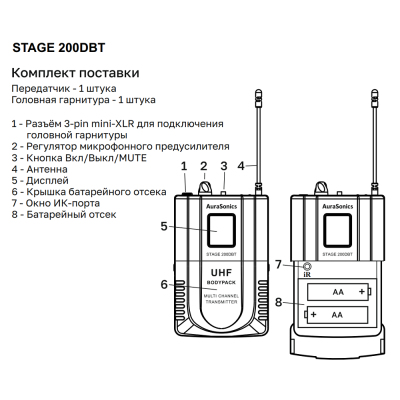 Поясной передатчик STAGE 200DBT