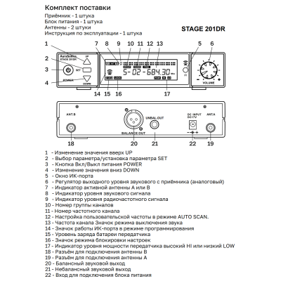 Одноканальный цифровой приёмник STAGE 201DR