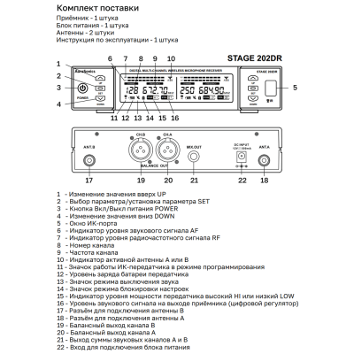 Двухканальный цифровой приёмник STAGE 202DR