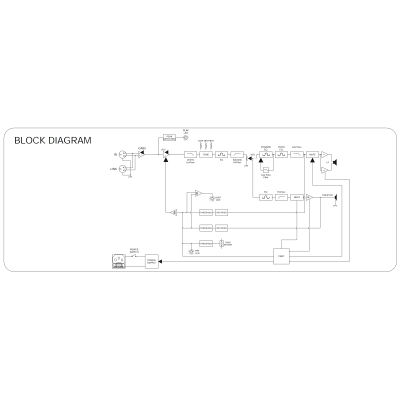 Двухполосная активная акустическая система HiMaxX 60A