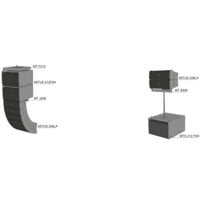 Активный band-pass сабвуфер, элемент линейного массива MITUS 212FSA