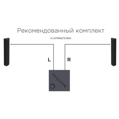 Двухканальный сабвуфер C-BASS B