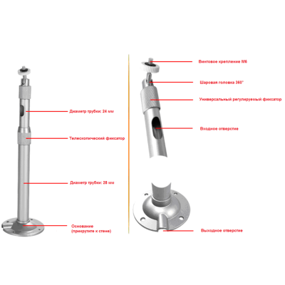 Потолочный микрофонный массив NAJA A302