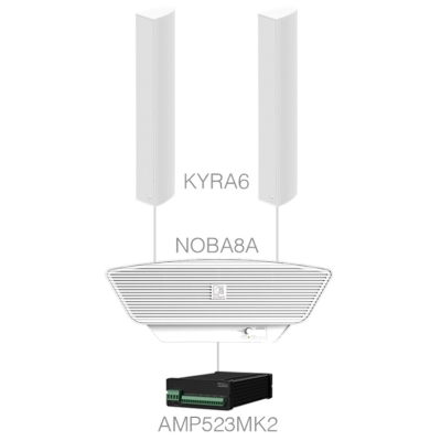 Акустический комплект CONGRESS5.3+