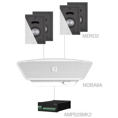 Акустический комплект CERRA2.5+
