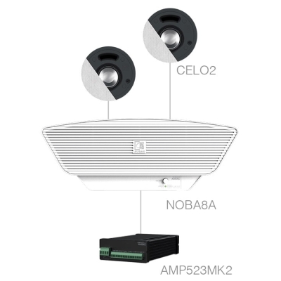 Акустический комплект SENSO2.3+