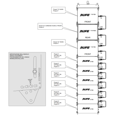 Активный band-pass сабвуфер, элемент линейного массива MUSE 118FSA