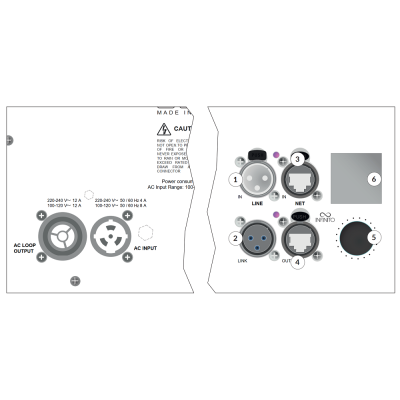 Активный сабвуфер, элемент линейного массива MUSE 218SND
